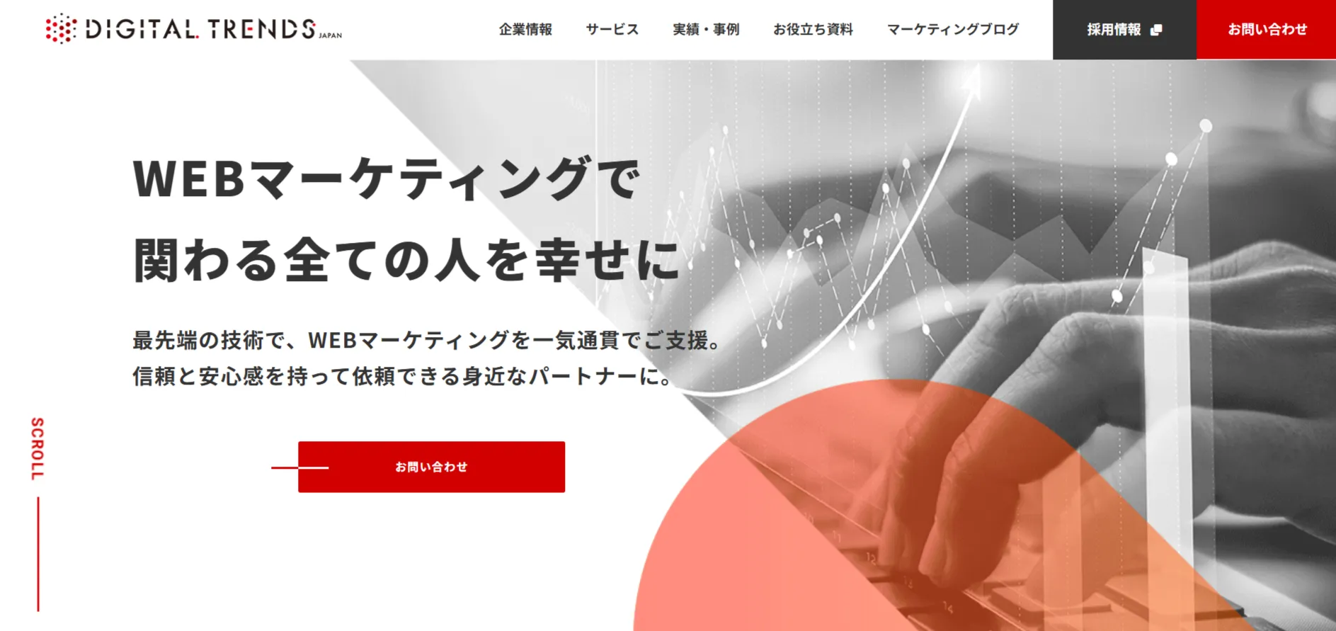 株式会社デジタルトレンズ